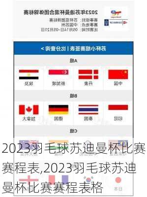 2023羽毛球苏迪曼杯比赛赛程表,2023羽毛球苏迪曼杯比赛赛程表格