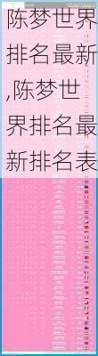 陈梦世界排名最新,陈梦世界排名最新排名表