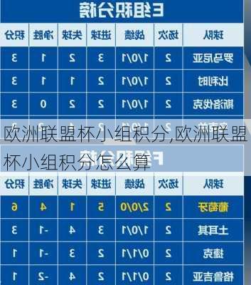 欧洲联盟杯小组积分,欧洲联盟杯小组积分怎么算
