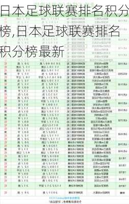 日本足球联赛排名积分榜,日本足球联赛排名积分榜最新