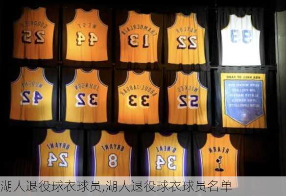 湖人退役球衣球员,湖人退役球衣球员名单