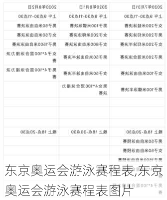 东京奥运会游泳赛程表,东京奥运会游泳赛程表图片