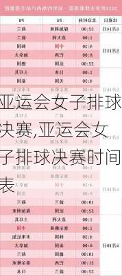 亚运会女子排球决赛,亚运会女子排球决赛时间表