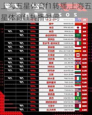 上海五星体育f1转播,上海五星体育f1转播时间