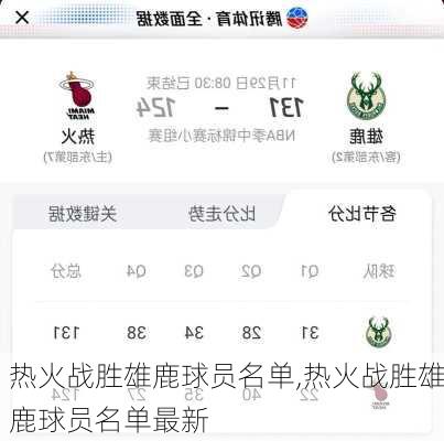 热火战胜雄鹿球员名单,热火战胜雄鹿球员名单最新