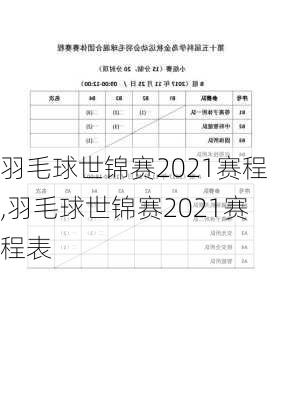 羽毛球世锦赛2021赛程,羽毛球世锦赛2021赛程表