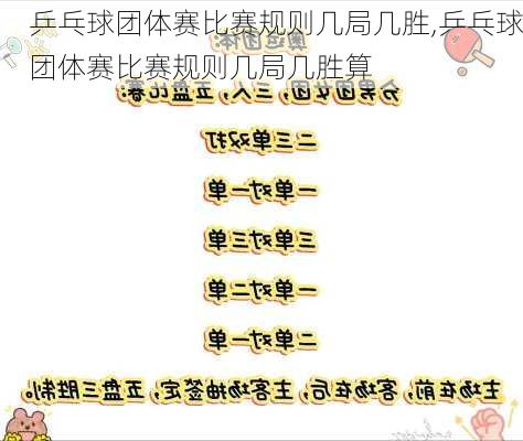 乒乓球团体赛比赛规则几局几胜,乒乓球团体赛比赛规则几局几胜算