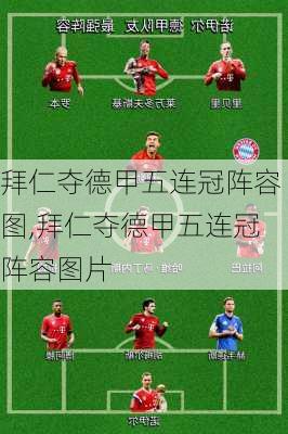 拜仁夺德甲五连冠阵容图,拜仁夺德甲五连冠阵容图片
