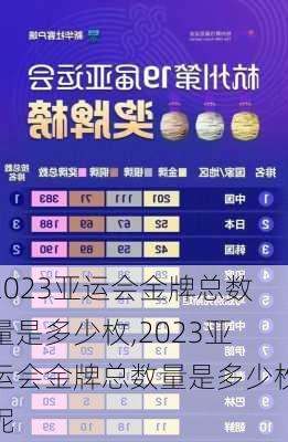 2023亚运会金牌总数量是多少枚,2023亚运会金牌总数量是多少枚呢