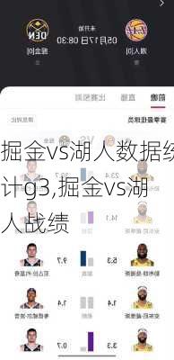 掘金vs湖人数据统计g3,掘金vs湖人战绩