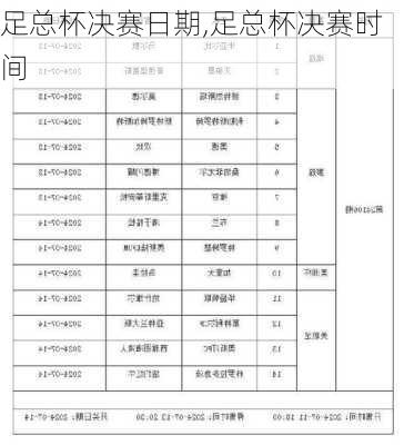足总杯决赛日期,足总杯决赛时间