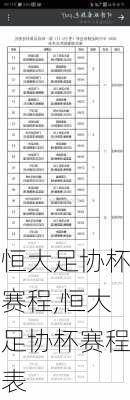 恒大足协杯赛程,恒大足协杯赛程表