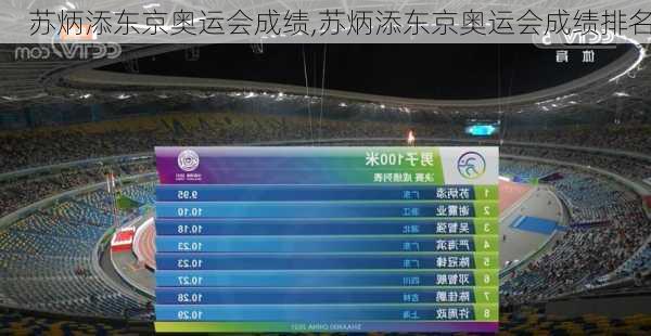 苏炳添东京奥运会成绩,苏炳添东京奥运会成绩排名