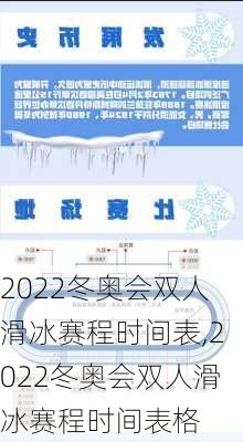 2022冬奥会双人滑冰赛程时间表,2022冬奥会双人滑冰赛程时间表格