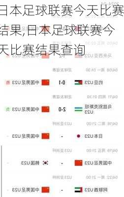 日本足球联赛今天比赛结果,日本足球联赛今天比赛结果查询