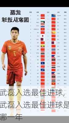 武磊入选最佳进球,武磊入选最佳进球是哪一年