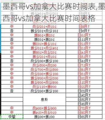 墨西哥vs加拿大比赛时间表,墨西哥vs加拿大比赛时间表格