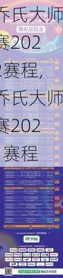 乔氏大师赛2022赛程,乔氏大师赛2021赛程