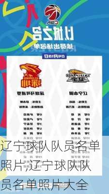 辽宁球队队员名单照片,辽宁球队队员名单照片大全