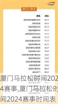 厦门马拉松时间2024赛事,厦门马拉松时间2024赛事时间表