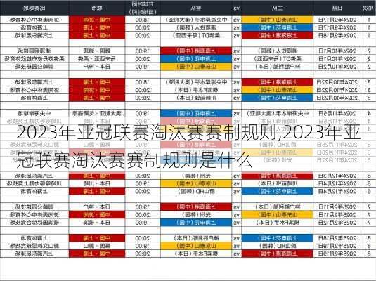 2023年亚冠联赛淘汰赛赛制规则,2023年亚冠联赛淘汰赛赛制规则是什么