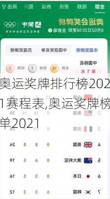 奥运奖牌排行榜2021赛程表,奥运奖牌榜单2021