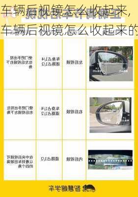 车辆后视镜怎么收起来,车辆后视镜怎么收起来的