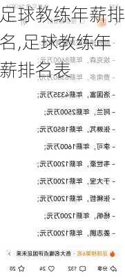 足球教练年薪排名,足球教练年薪排名表