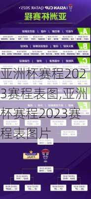 亚洲杯赛程2023赛程表图,亚洲杯赛程2023赛程表图片
