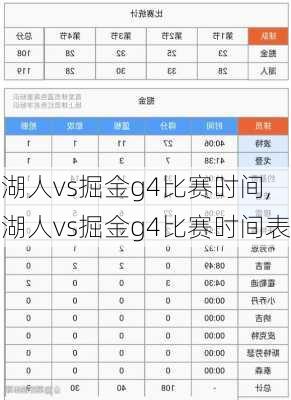 湖人vs掘金g4比赛时间,湖人vs掘金g4比赛时间表