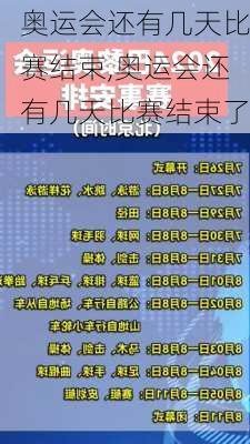奥运会还有几天比赛结束,奥运会还有几天比赛结束了