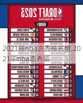 2021届nba选秀排名榜,2021年nba选秀顺