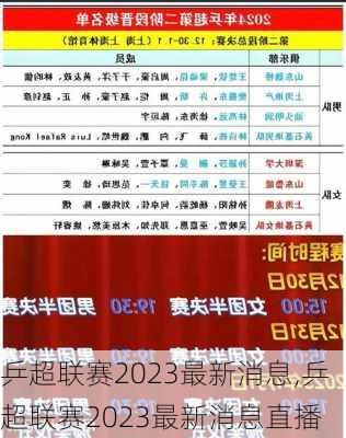 乒超联赛2023最新消息,乒超联赛2023最新消息直播