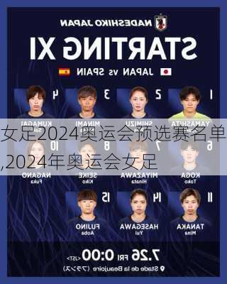 女足2024奥运会预选赛名单,2024年奥运会女足