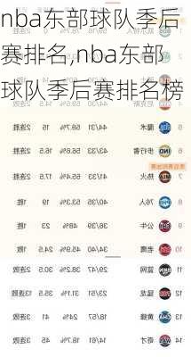 nba东部球队季后赛排名,nba东部球队季后赛排名榜