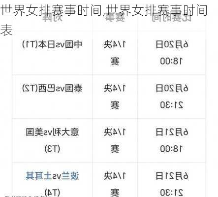 世界女排赛事时间,世界女排赛事时间表