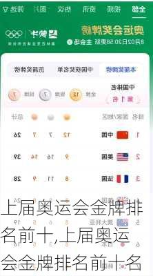 上届奥运会金牌排名前十,上届奥运会金牌排名前十名