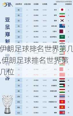 伊朗足球排名世界第几,伊朗足球排名世界第几位