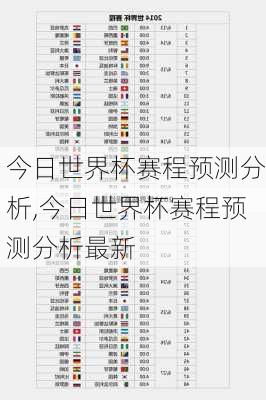 今日世界杯赛程预测分析,今日世界杯赛程预测分析最新
