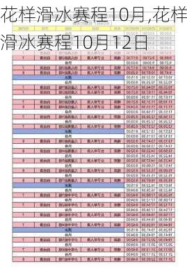 花样滑冰赛程10月,花样滑冰赛程10月12日