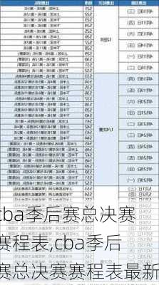 cba季后赛总决赛赛程表,cba季后赛总决赛赛程表最新