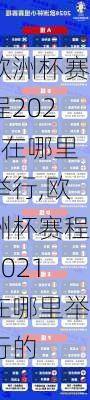 欧洲杯赛程2021在哪里举行,欧洲杯赛程2021在哪里举行的