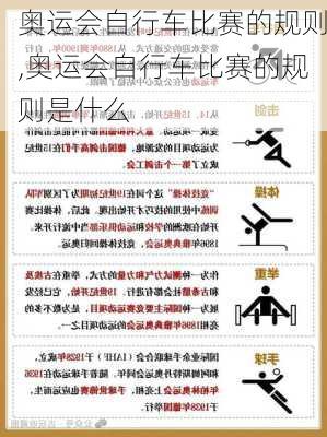 奥运会自行车比赛的规则,奥运会自行车比赛的规则是什么