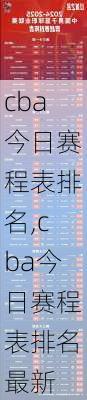 cba今日赛程表排名,cba今日赛程表排名最新