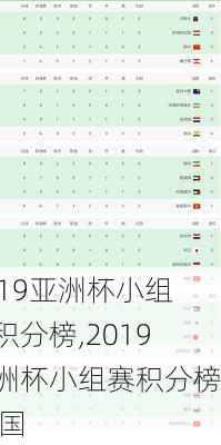 2019亚洲杯小组赛积分榜,2019亚洲杯小组赛积分榜 中国