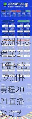 欧洲杯赛程2021爱奇艺,欧洲杯赛程2021直播爱奇艺