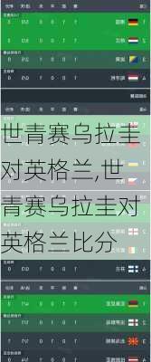 世青赛乌拉圭对英格兰,世青赛乌拉圭对英格兰比分