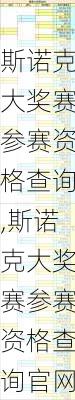斯诺克大奖赛参赛资格查询,斯诺克大奖赛参赛资格查询官网