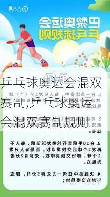 乒乓球奥运会混双赛制,乒乓球奥运会混双赛制规则