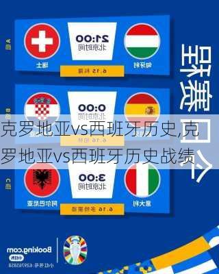 克罗地亚vs西班牙历史,克罗地亚vs西班牙历史战绩